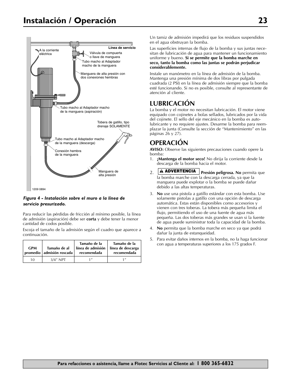 Instalación / operación 23, Lubricación, Operación | Flotec FP5722 User Manual | Page 23 / 28