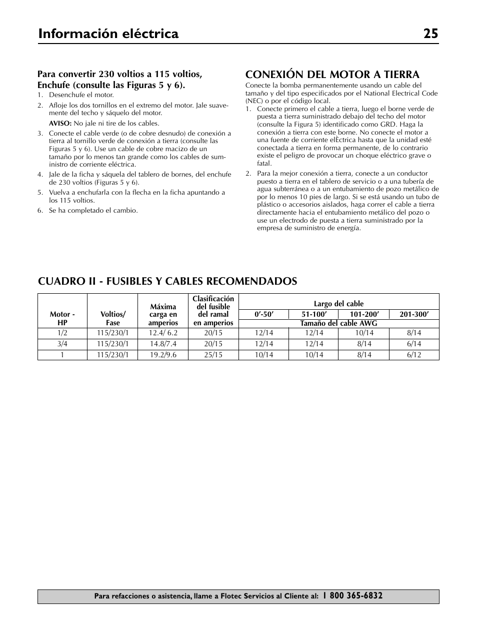 Información eléctrica 25, Conexión del motor a tierra, Cuadro ii - fusibles y cables recomendados | Flotec FP5722 User Manual | Page 25 / 28