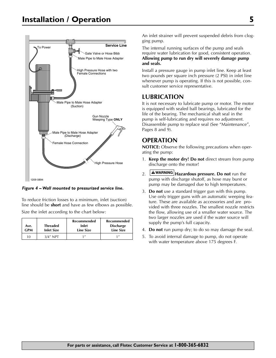 Installation / operation 5, Lubrication, Operation | Flotec FP5722 User Manual | Page 5 / 28