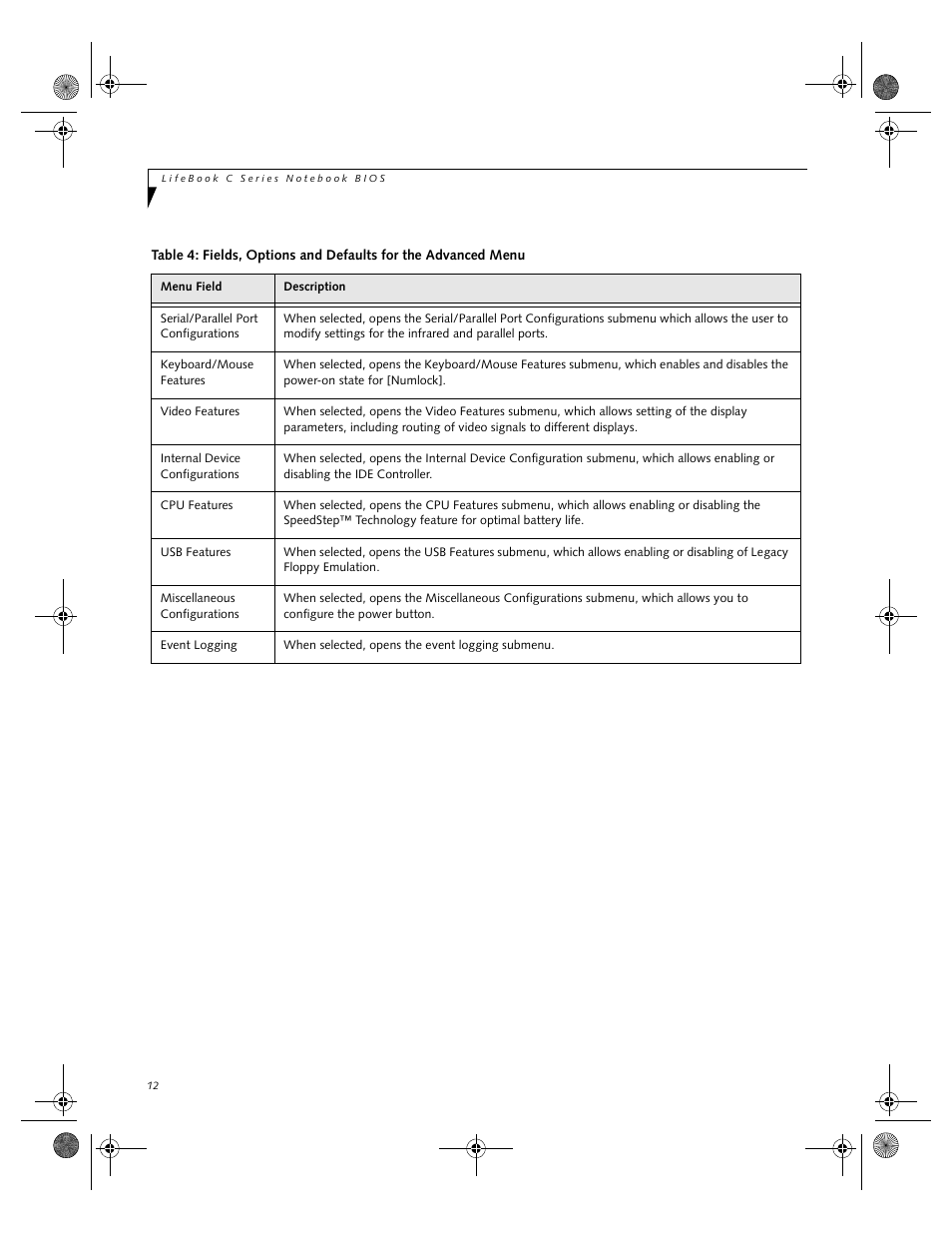 Fujitsu Siemens Computers LifeBook C2111 User Manual | Page 12 / 30