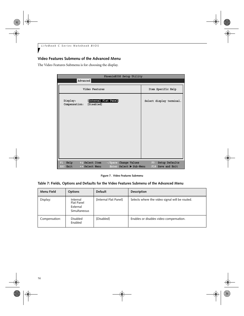 Video features submenu of the advanced menu | Fujitsu Siemens Computers LifeBook C2111 User Manual | Page 16 / 30