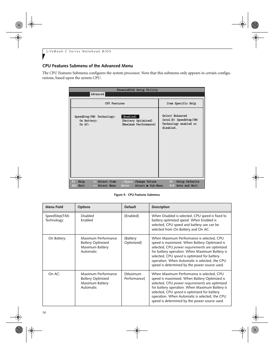 Cpu features submenu of the advanced menu | Fujitsu Siemens Computers LifeBook C2111 User Manual | Page 18 / 30