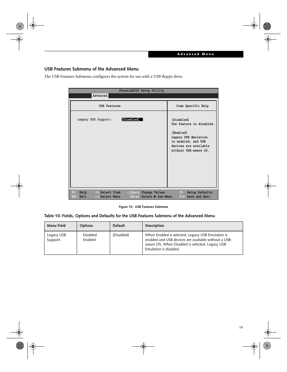 Usb features submenu of the advanced menu | Fujitsu Siemens Computers LifeBook C2111 User Manual | Page 19 / 30