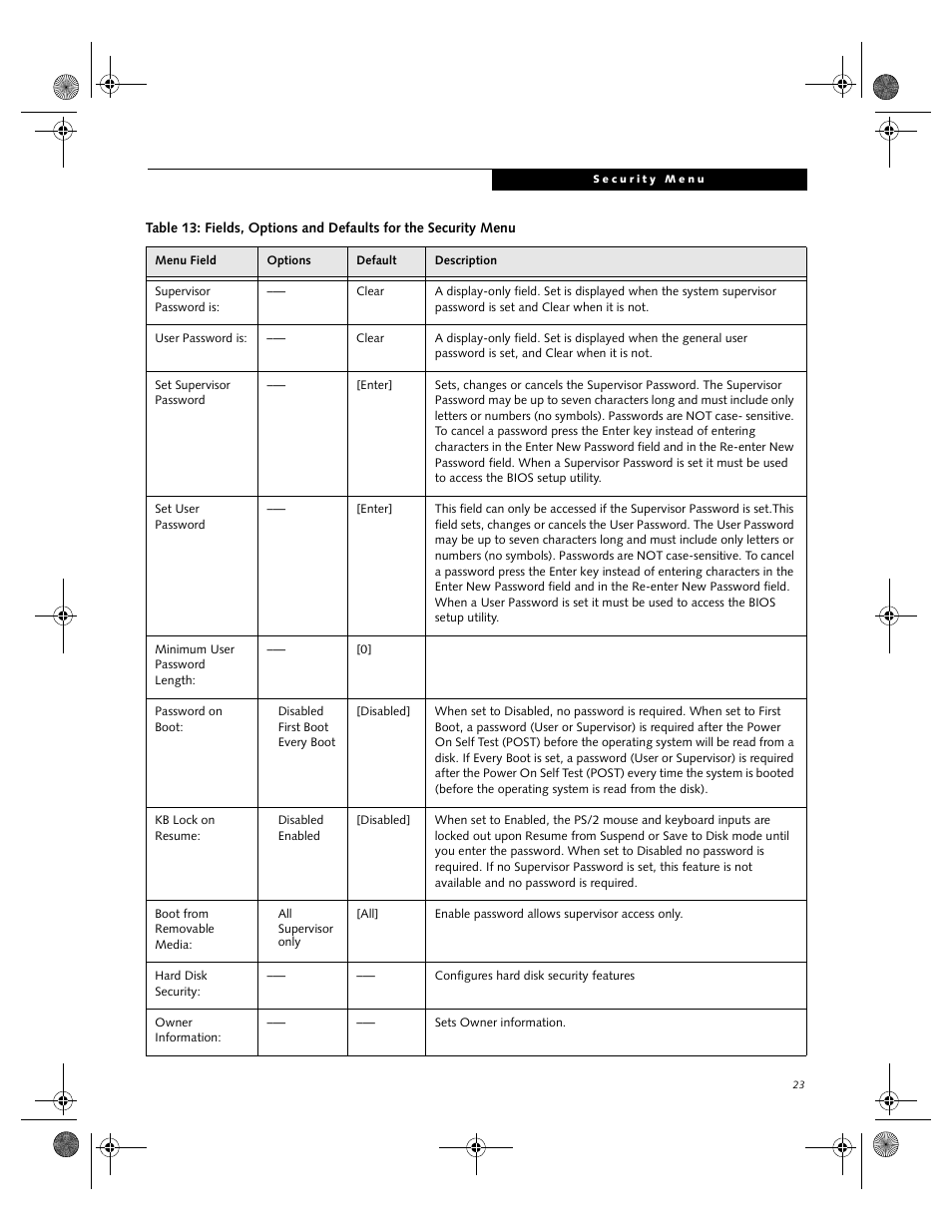 Fujitsu Siemens Computers LifeBook C2111 User Manual | Page 23 / 30