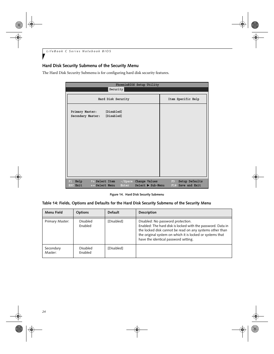 Hard disk security submenu of the security menu | Fujitsu Siemens Computers LifeBook C2111 User Manual | Page 24 / 30