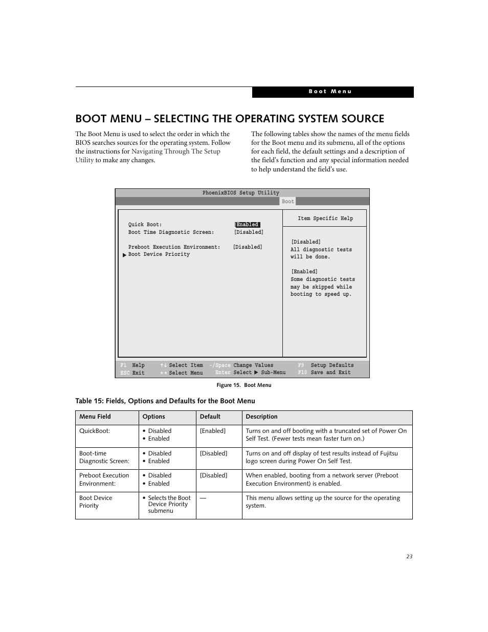 Selecting the operating system source, Boot menu – selecting the operating system source | Fujitsu Siemens Computers LifeBook B3000 User Manual | Page 23 / 27