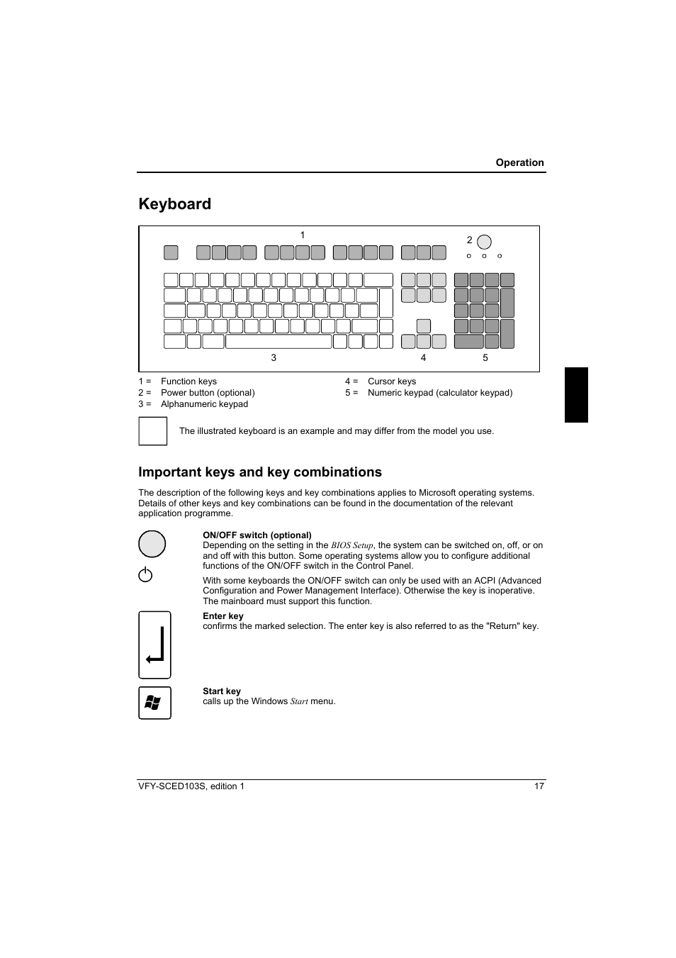 Keyboard, Important keys and key combinations | Fujitsu Siemens Computers X103 SFF User Manual | Page 25 / 49