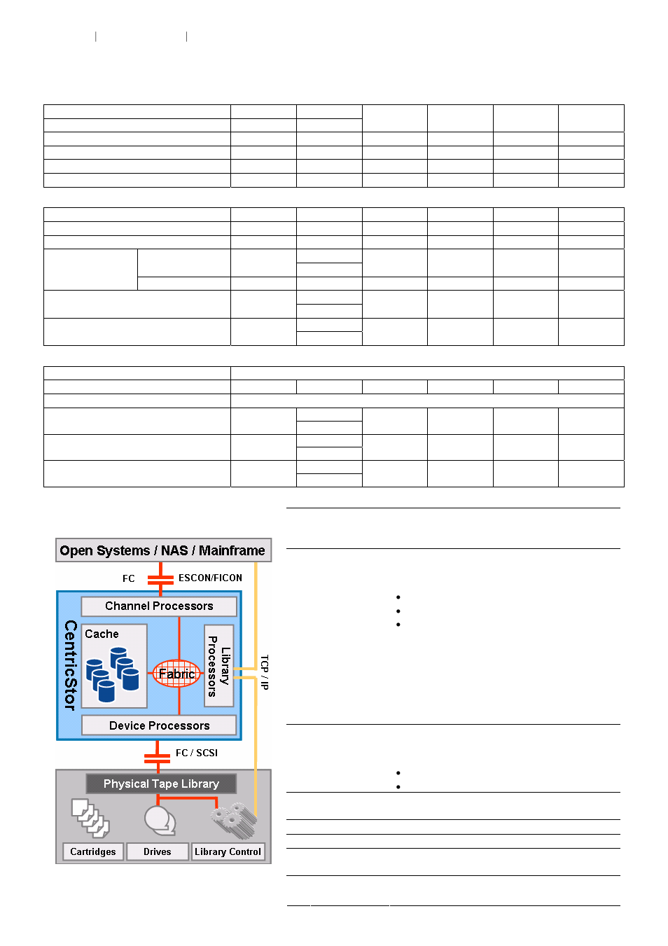 Technical data | Fujitsu Siemens Computers Tape Appliance User Manual | Page 3 / 4