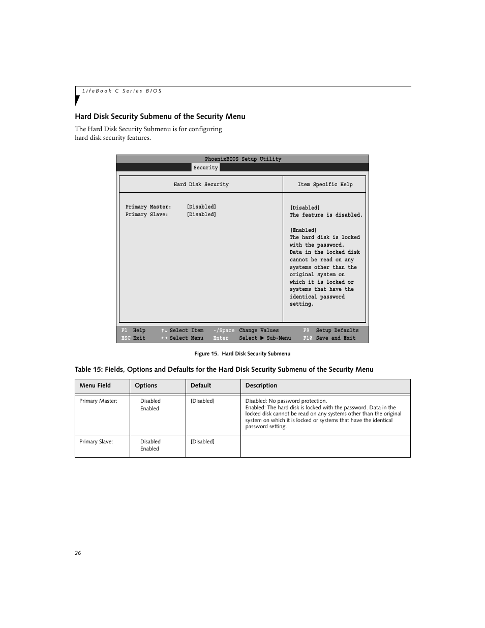 Hard disk security submenu of the security menu | Fujitsu Siemens Computers C-7631 User Manual | Page 26 / 36