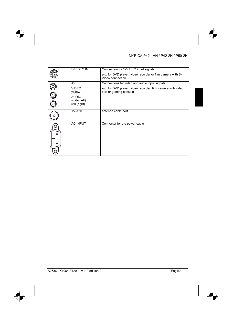 Fujitsu Siemens Computers P42-1AH User Manual | Page 13 / 44