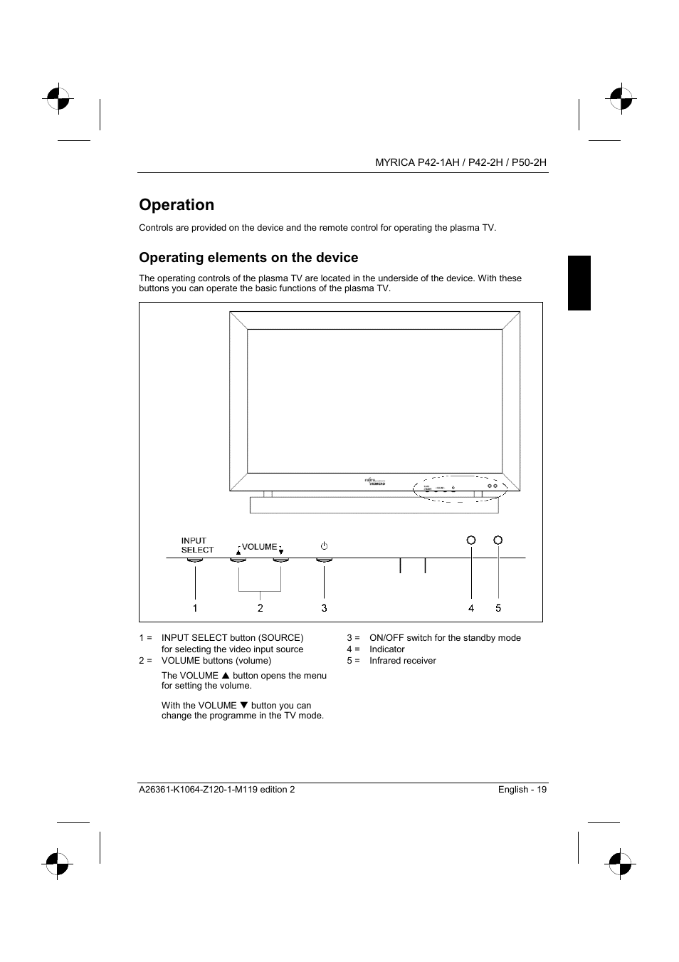 Operation, Operating elements on the device | Fujitsu Siemens Computers P42-1AH User Manual | Page 21 / 44