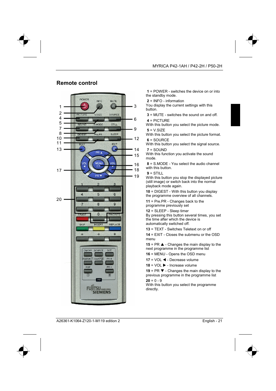 Remote control | Fujitsu Siemens Computers P42-1AH User Manual | Page 23 / 44