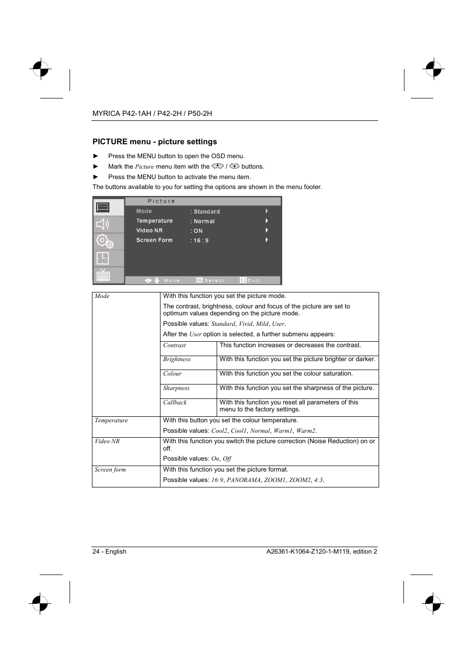 Picture menu - picture settings | Fujitsu Siemens Computers P42-1AH User Manual | Page 26 / 44