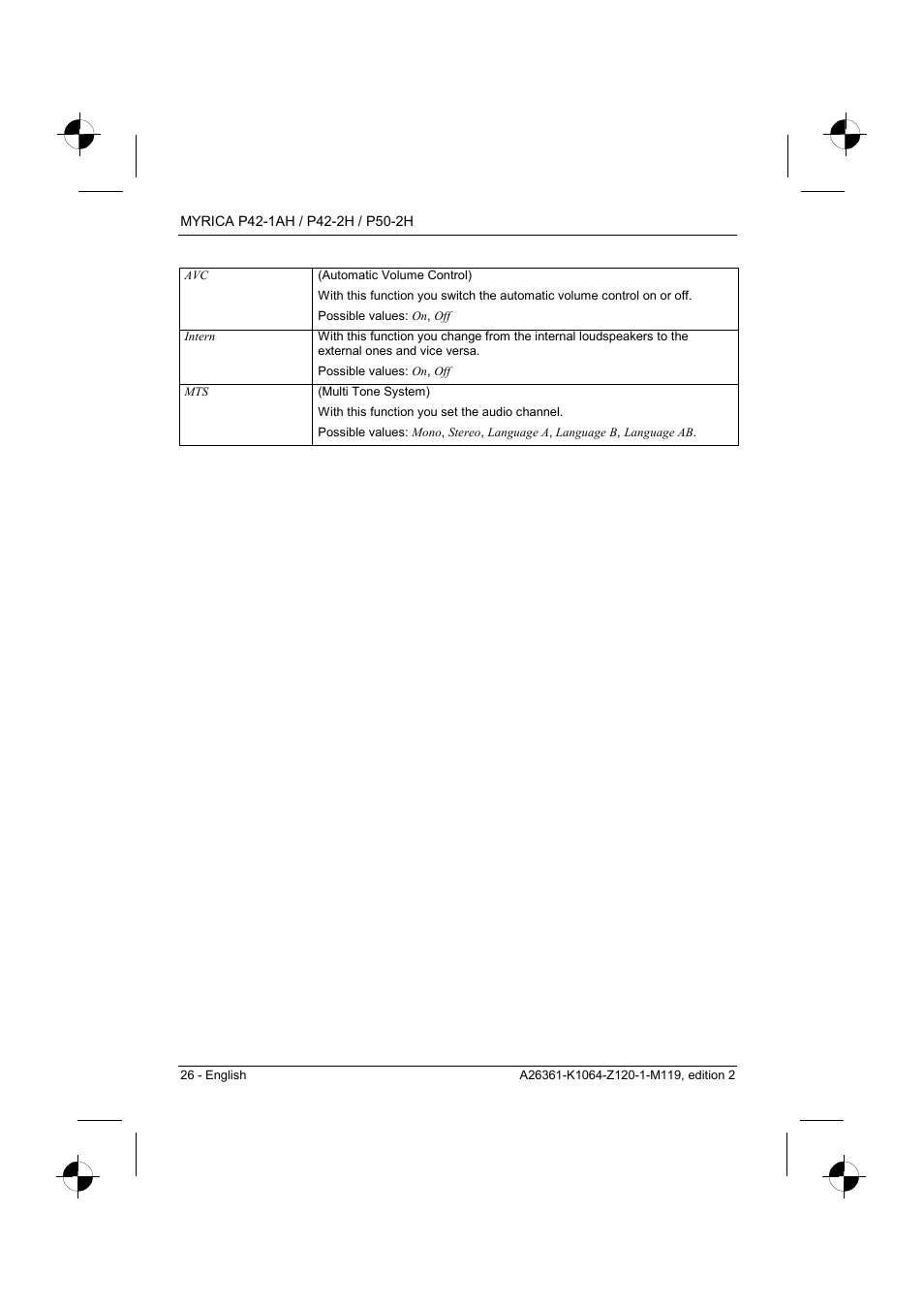 Fujitsu Siemens Computers P42-1AH User Manual | Page 28 / 44