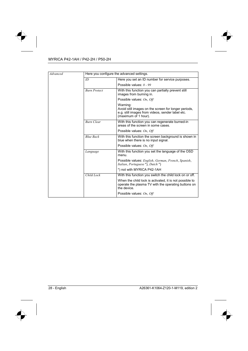 Fujitsu Siemens Computers P42-1AH User Manual | Page 30 / 44