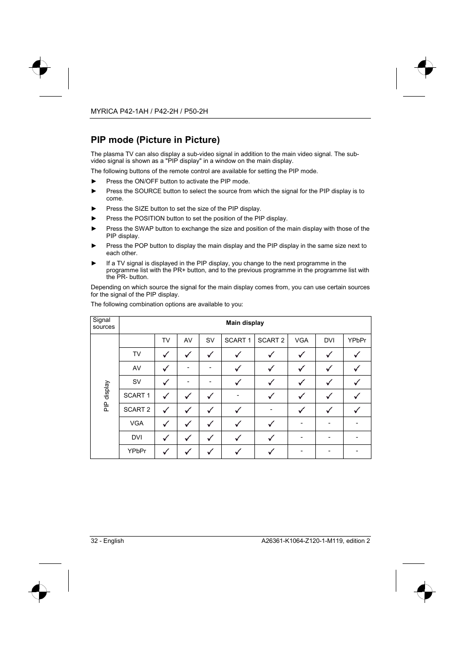 Pip mode (picture in picture) | Fujitsu Siemens Computers P42-1AH User Manual | Page 34 / 44