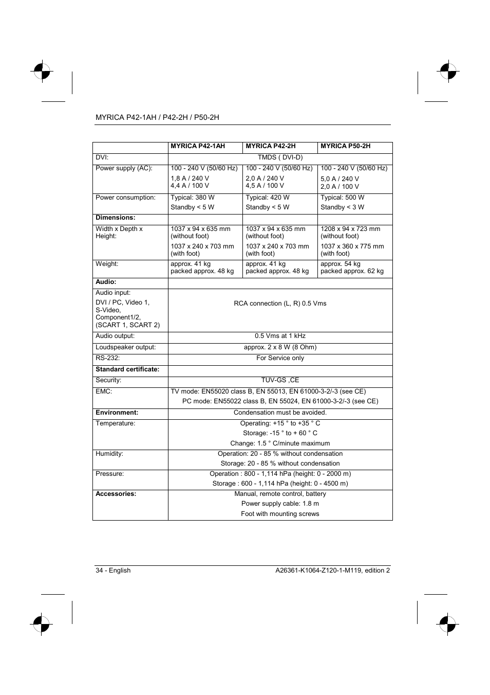 Fujitsu Siemens Computers P42-1AH User Manual | Page 36 / 44