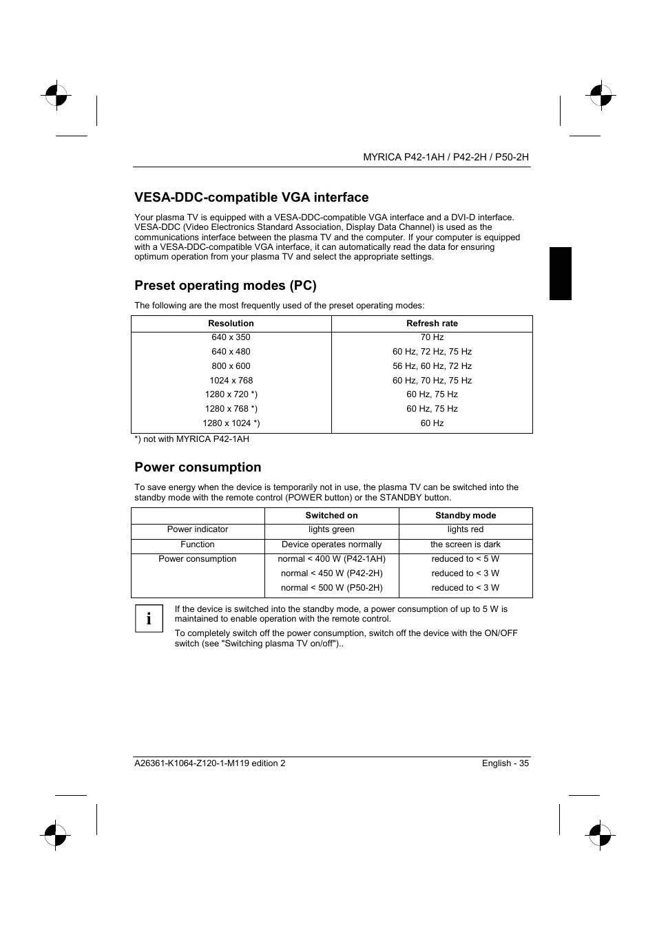 Vesa-ddc-compatible vga interface, Preset operating modes (pc), Power consumption | Fujitsu Siemens Computers P42-1AH User Manual | Page 37 / 44
