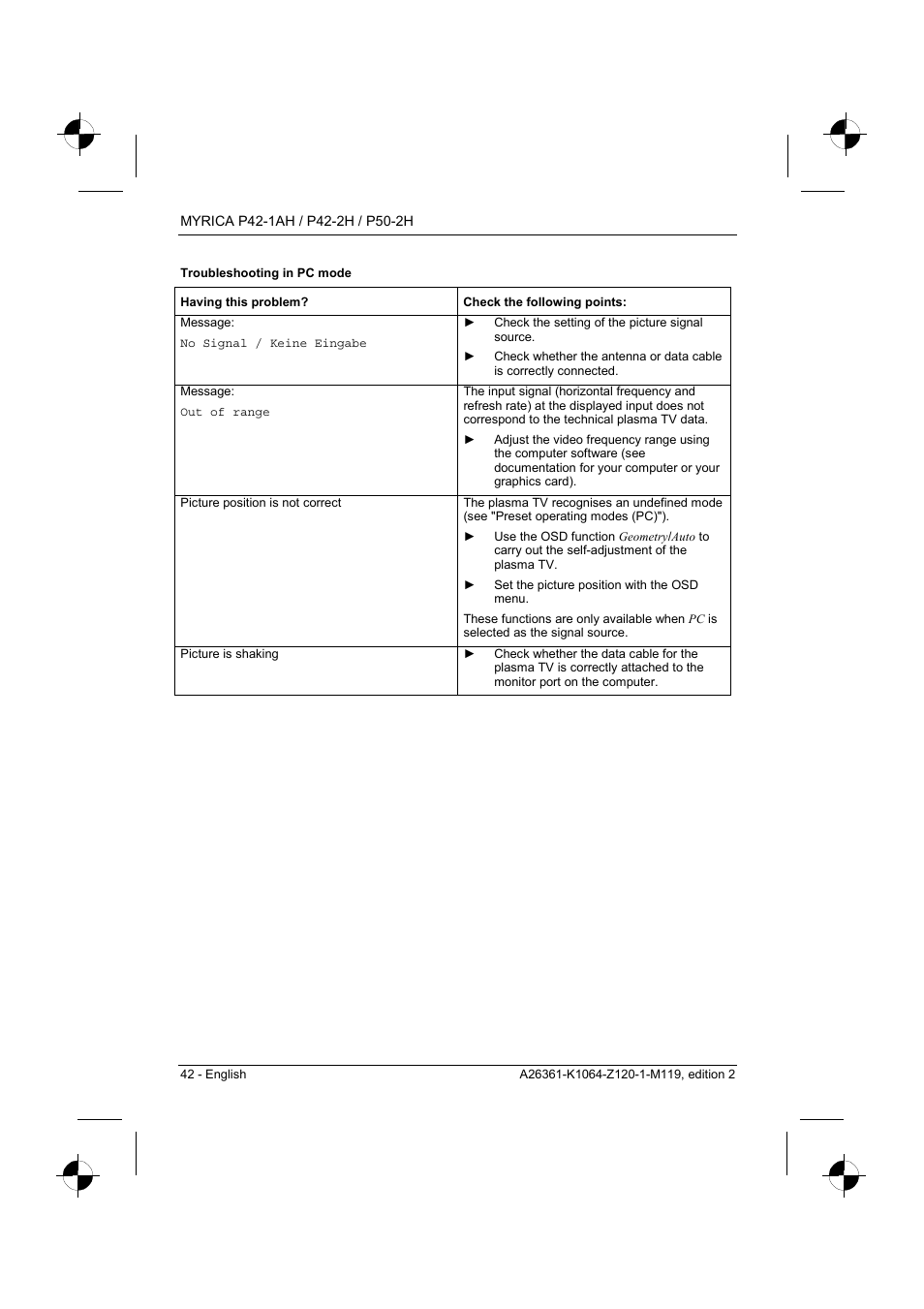 Fujitsu Siemens Computers P42-1AH User Manual | Page 44 / 44