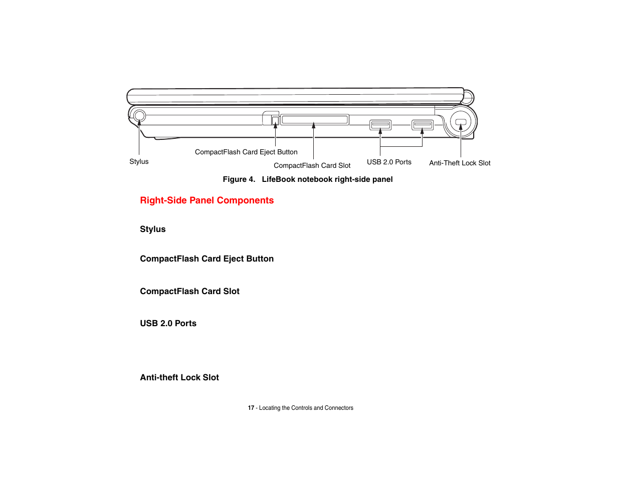 Right-side panel components | Fujitsu Siemens Computers Fujitsu LifeBook B6230 notebook User Manual | Page 22 / 186