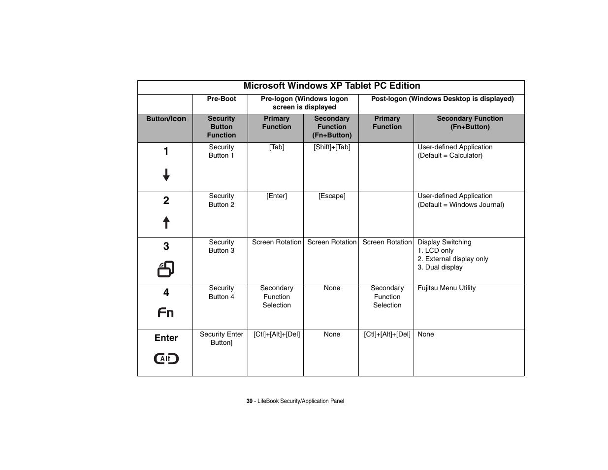 Microsoft windows xp tablet pc edition, Enter | Fujitsu Siemens Computers Fujitsu LifeBook B6230 notebook User Manual | Page 44 / 186