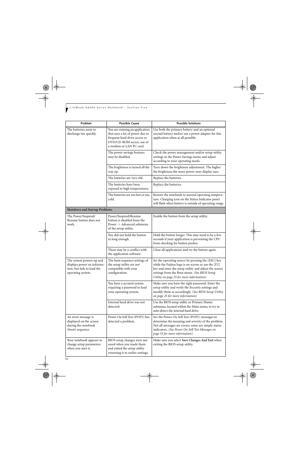 Fujitsu Siemens Computers A6030 User Manual | Page 62 / 120