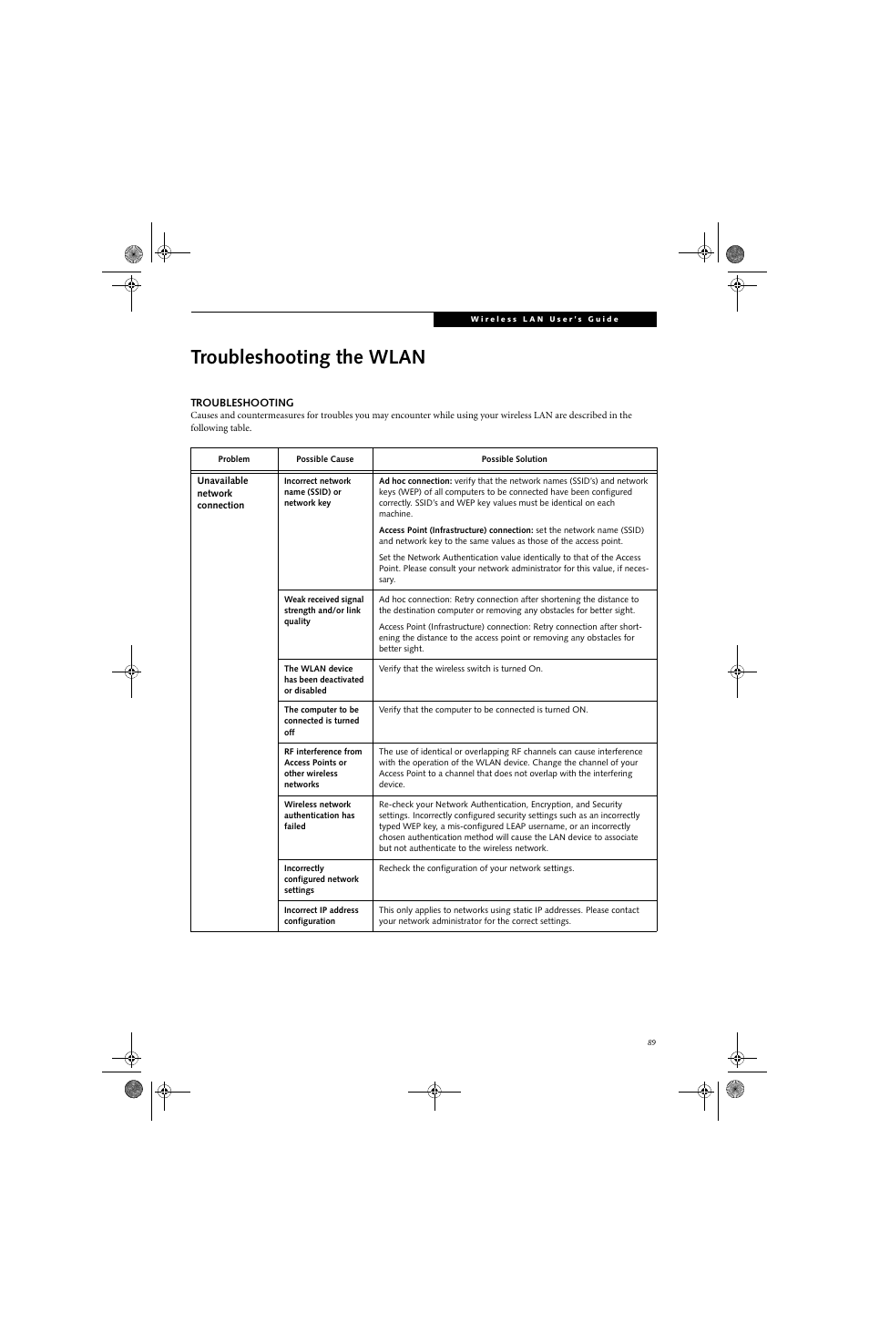 Troubleshooting the wlan | Fujitsu Siemens Computers A6030 User Manual | Page 99 / 120