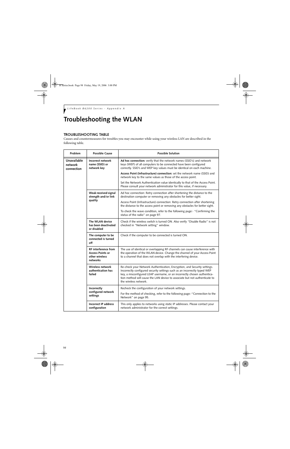 Troubleshooting the wlan | Fujitsu Siemens Computers LifeBook B6210 User Manual | Page 106 / 128