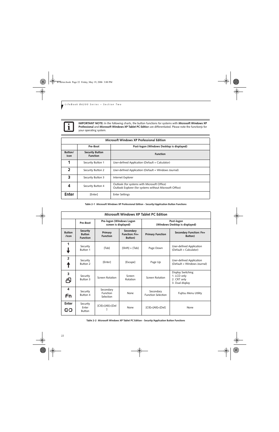 Enter | Fujitsu Siemens Computers LifeBook B6210 User Manual | Page 30 / 128