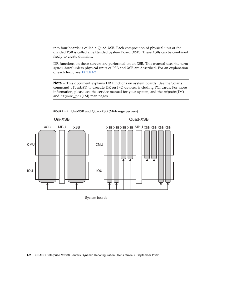 Figure 1-1 | Fujitsu Siemens Computers SPARC Enterprise M8000 User Manual | Page 26 / 162