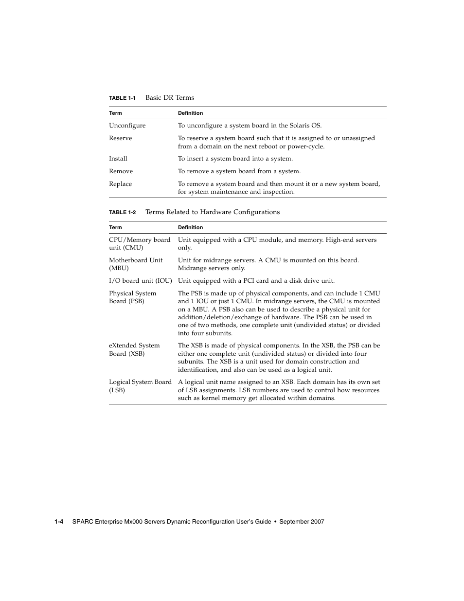Table 1-2 | Fujitsu Siemens Computers SPARC Enterprise M8000 User Manual | Page 28 / 162