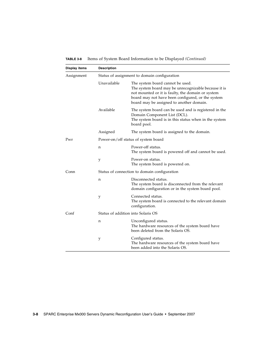 Fujitsu Siemens Computers SPARC Enterprise M8000 User Manual | Page 70 / 162