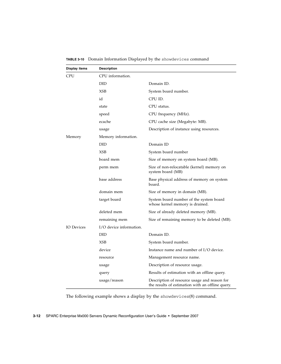 Table 3-10 | Fujitsu Siemens Computers SPARC Enterprise M8000 User Manual | Page 74 / 162