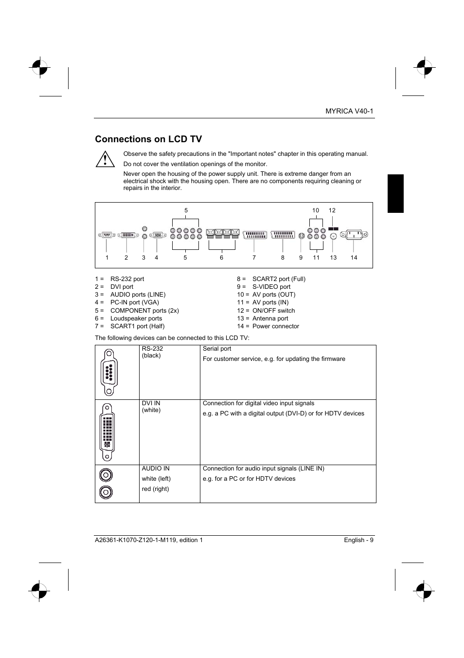 Connections on lcd tv | Fujitsu Siemens Computers V40-1 User Manual | Page 11 / 44