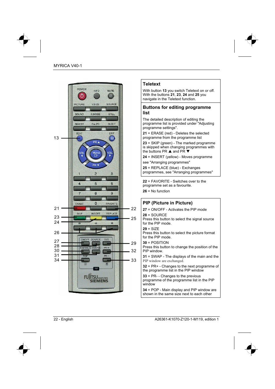 Teletext, Buttons for editing programme list, Pip (picture in picture) | Fujitsu Siemens Computers V40-1 User Manual | Page 24 / 44