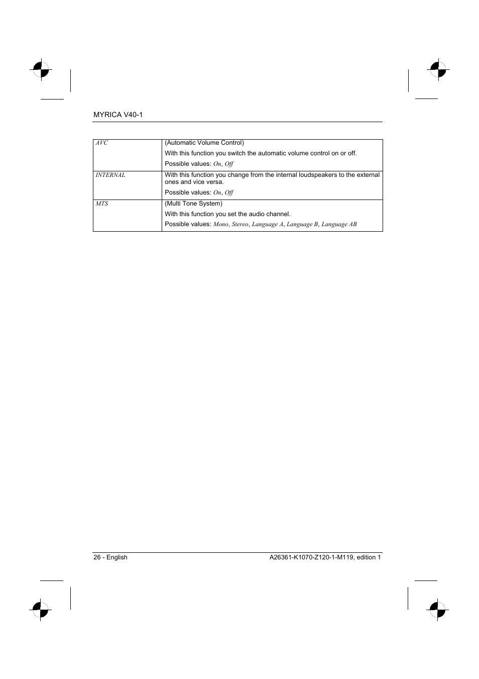 Fujitsu Siemens Computers V40-1 User Manual | Page 28 / 44