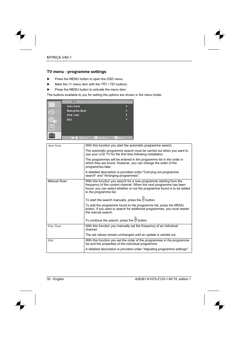 Tv menu - programme settings | Fujitsu Siemens Computers V40-1 User Manual | Page 32 / 44