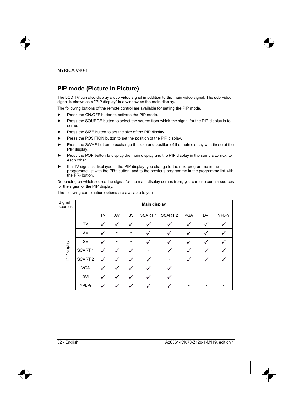 Pip mode (picture in picture) | Fujitsu Siemens Computers V40-1 User Manual | Page 34 / 44