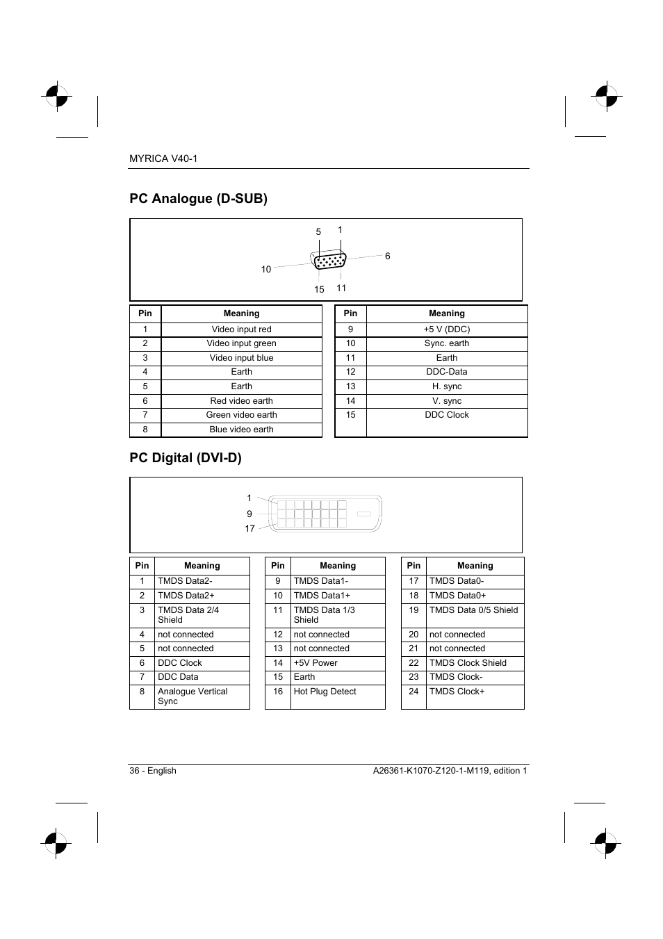 Pc analogue (d-sub), Pc digital (dvi-d) | Fujitsu Siemens Computers V40-1 User Manual | Page 38 / 44