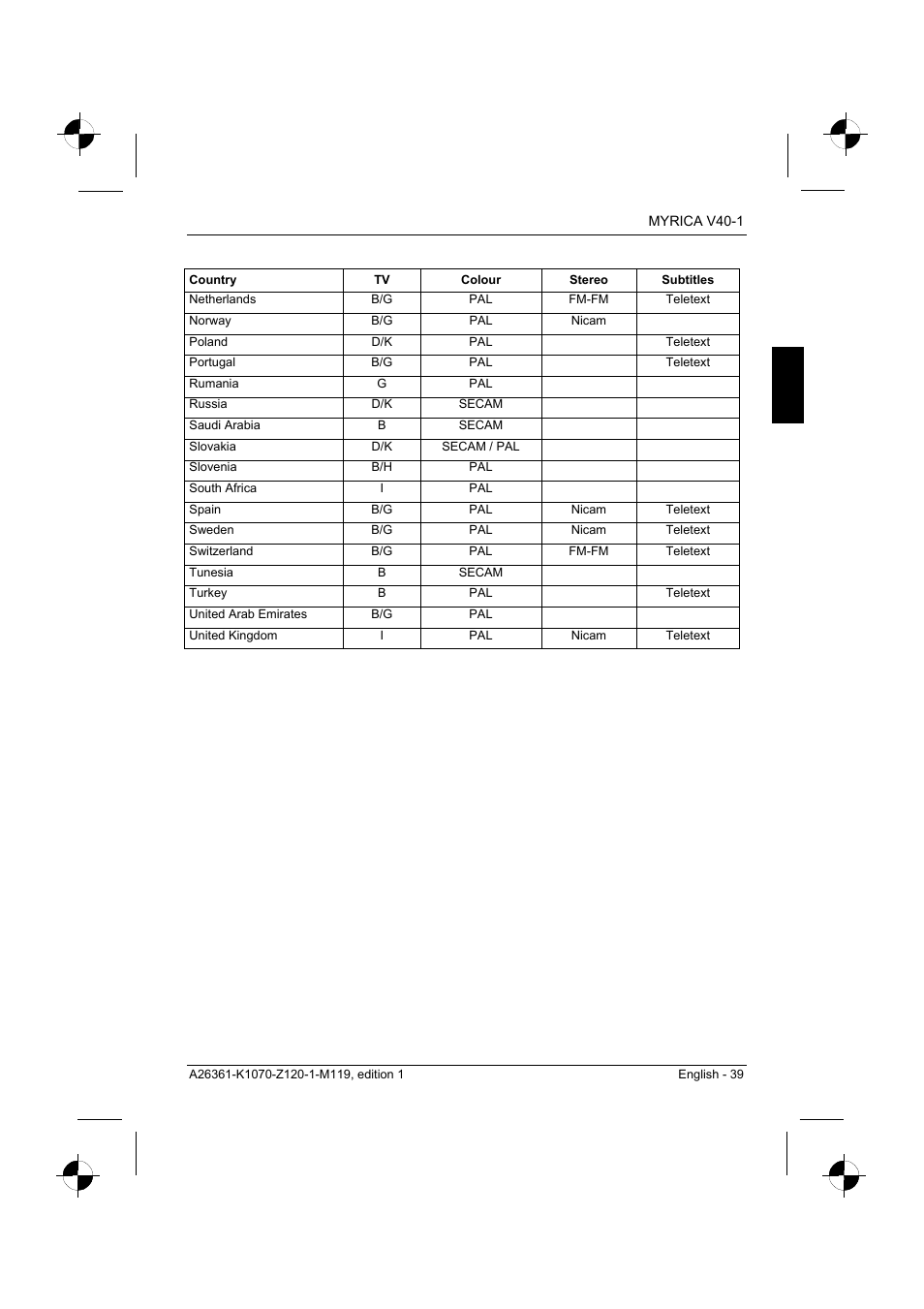 Fujitsu Siemens Computers V40-1 User Manual | Page 41 / 44