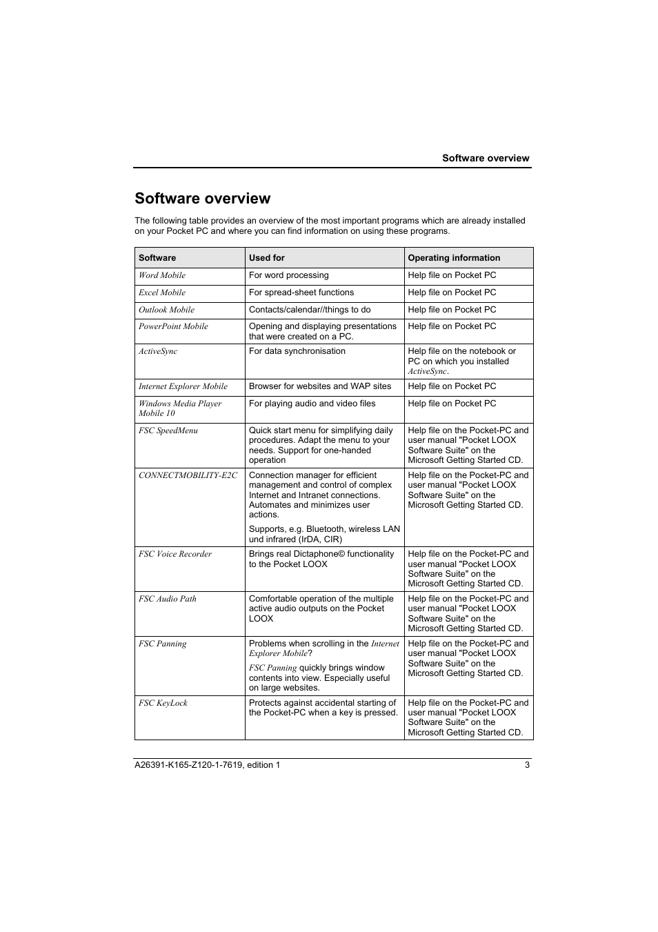 Software overview, Software, Used for | Operating information | Fujitsu Siemens Computers LOOX N User Manual | Page 11 / 56
