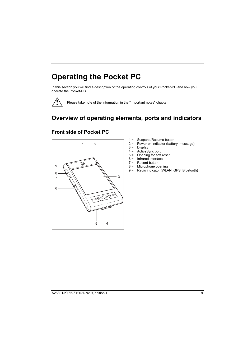 Operating the pocket pc, Front side of pocket pc | Fujitsu Siemens Computers LOOX N User Manual | Page 17 / 56
