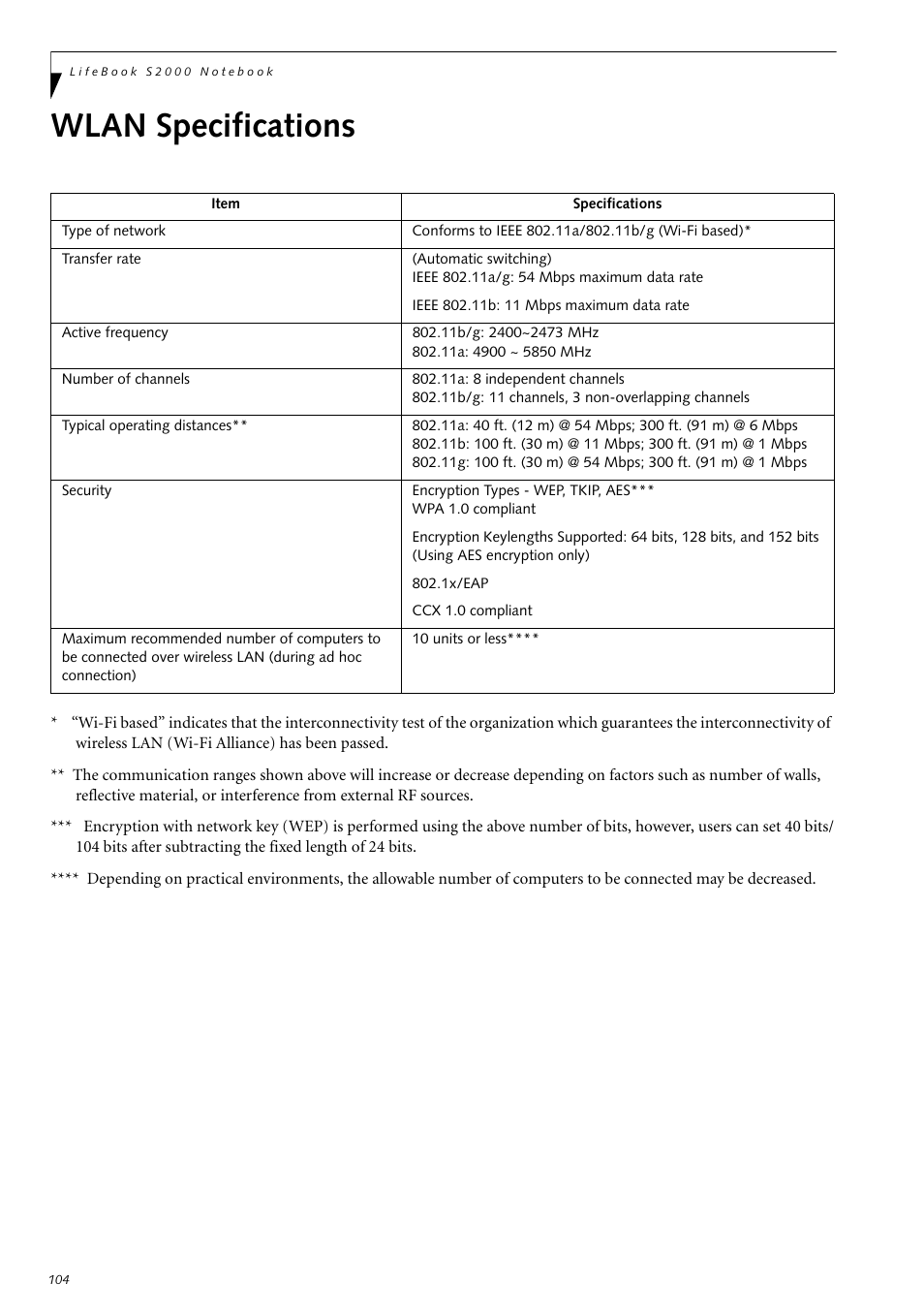 Wlan specifications, Specifications | Fujitsu Siemens Computers LifeBook S2210 User Manual | Page 115 / 132