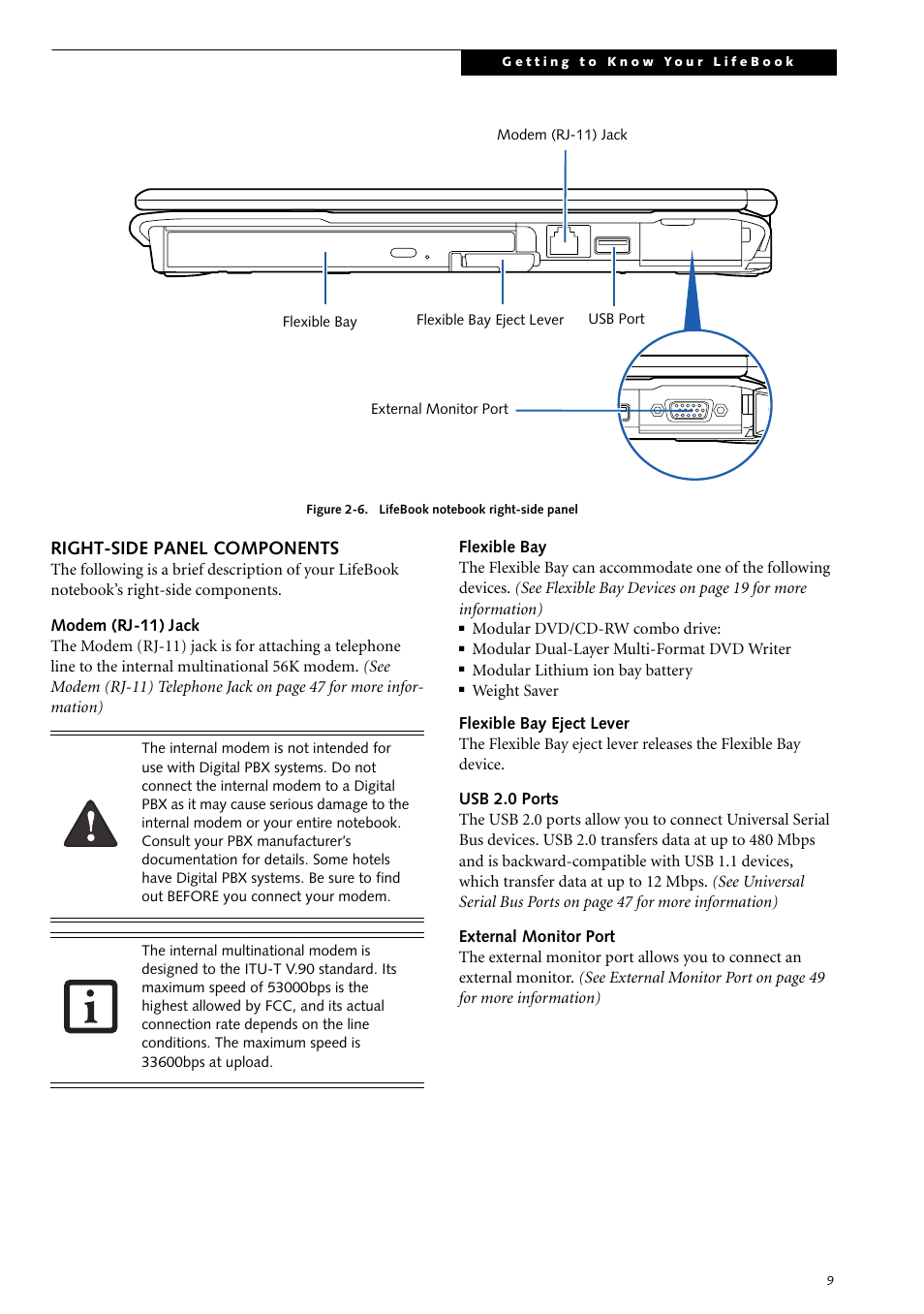Right-side panel components | Fujitsu Siemens Computers LifeBook S2210 User Manual | Page 20 / 132