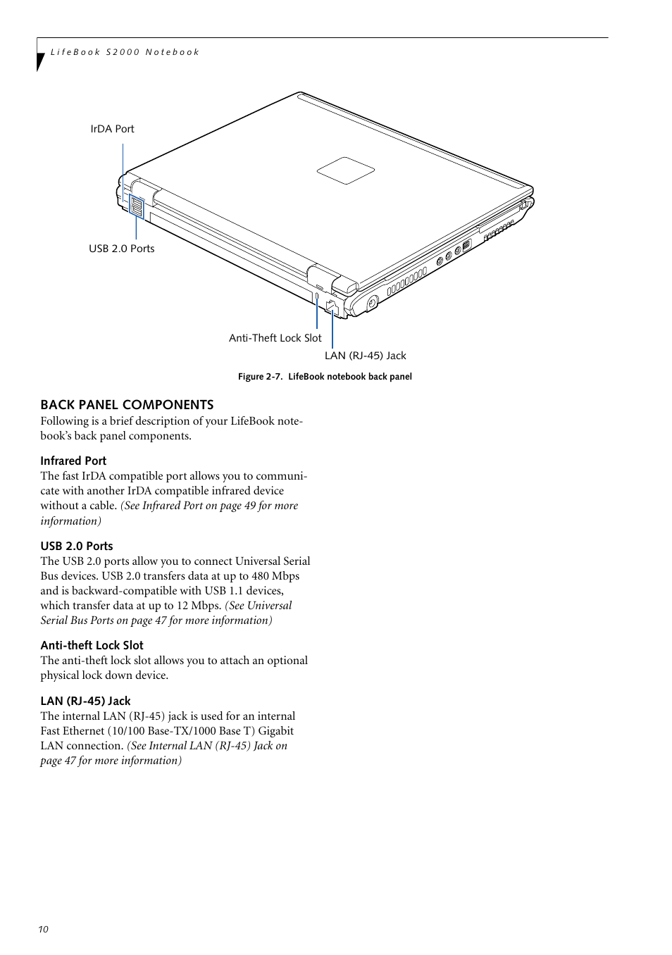 Back panel components | Fujitsu Siemens Computers LifeBook S2210 User Manual | Page 21 / 132