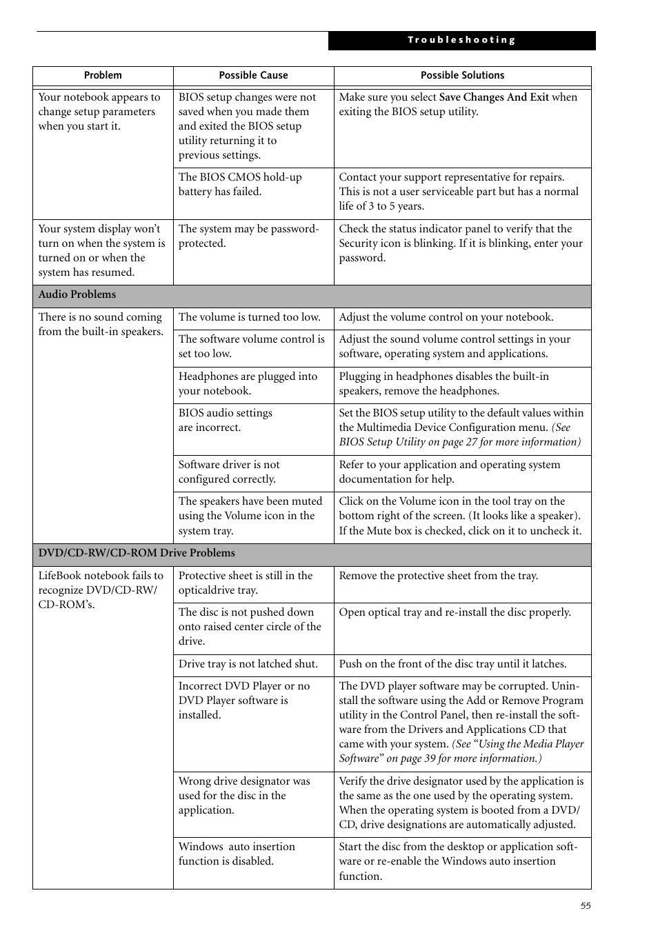 Fujitsu Siemens Computers LifeBook S2210 User Manual | Page 66 / 132