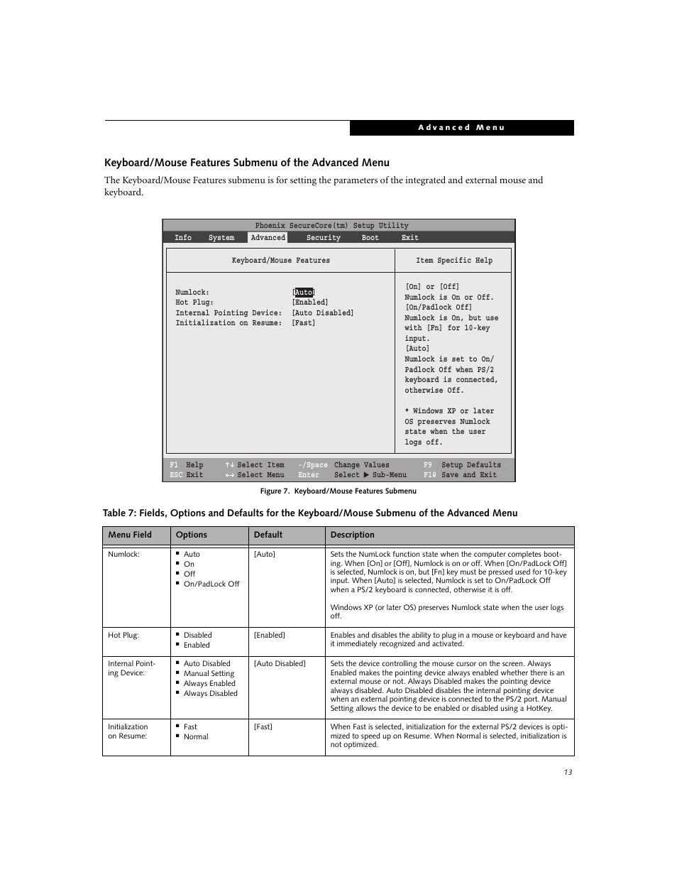 Fujitsu Siemens Computers S7220 User Manual | Page 13 / 28