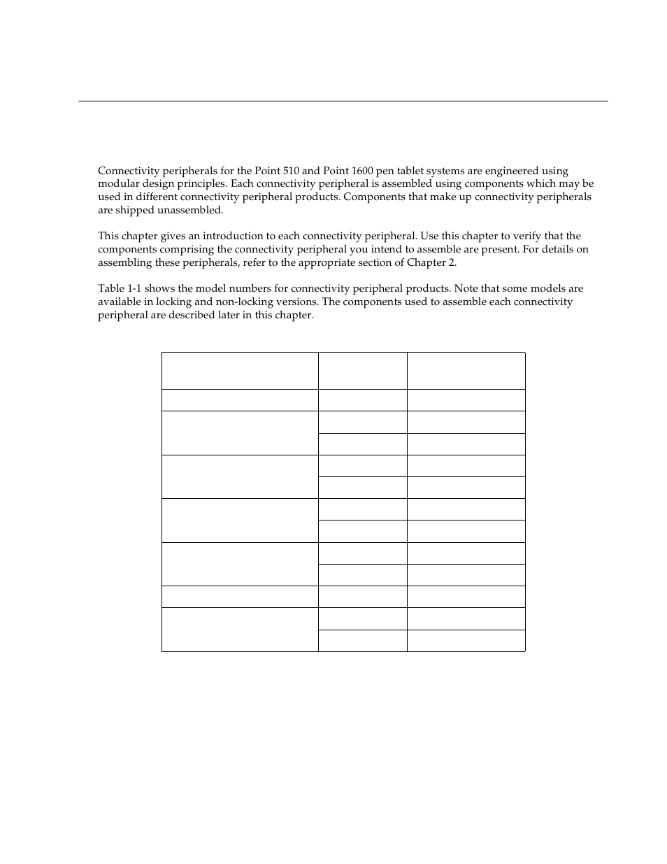 Chapter 1, Introduction to connectivity peripherals, Chapter 1 introduction to connectivity periphera | Chapter 1 introduction to connectivity peripherals | Fujitsu Siemens Computers Connectivity Peripherals Point 1600 User Manual | Page 11 / 52