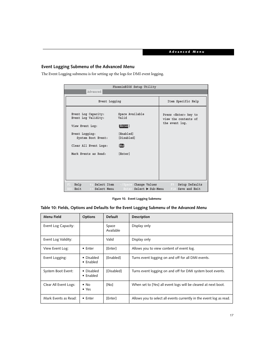 Fujitsu Siemens Computers LifeBook B6220 User Manual | Page 17 / 29