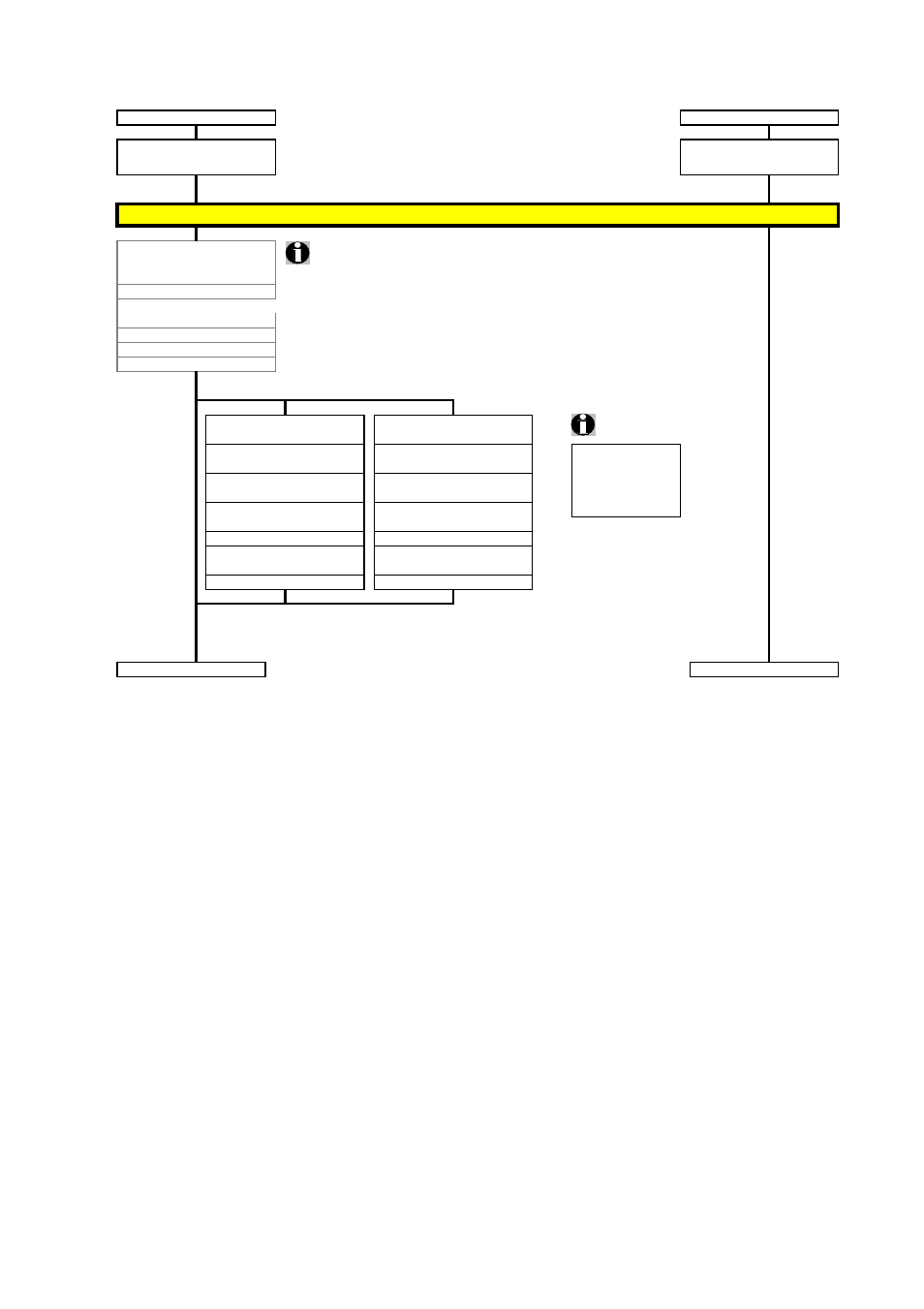 Fujitsu Siemens Computers Primergy RX220 User Manual | Page 12 / 15